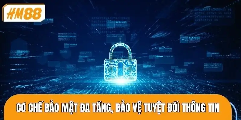 Bảo mật là ưu thế lớn nhất phải kể đến khi giới thiệu HM88