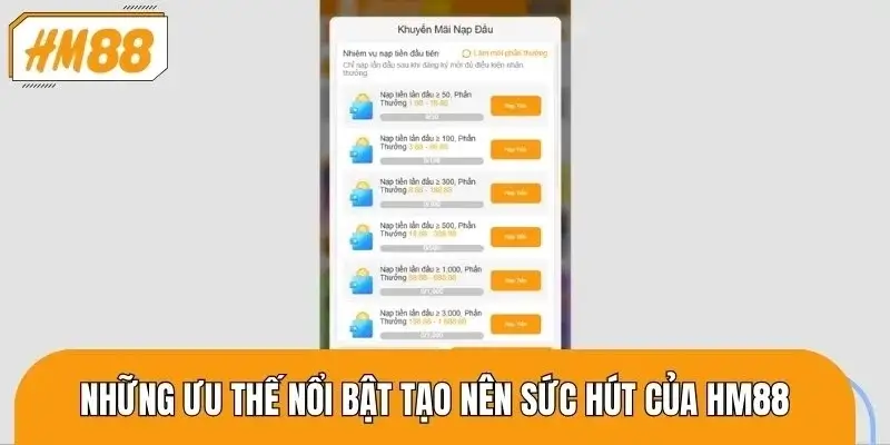 Một số ưu điểm làm nên thành công của nhà cái HM88
